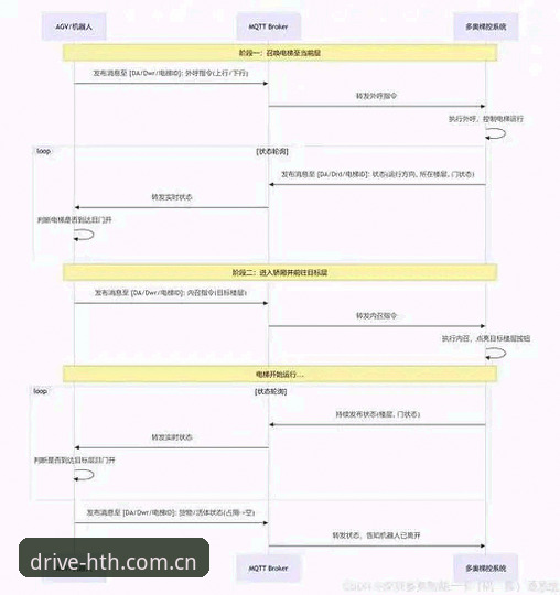 HTH华体会平台驱动先锋内核更新日志深度分析：从兼容性顽疾到性能跃迁的实战路线图