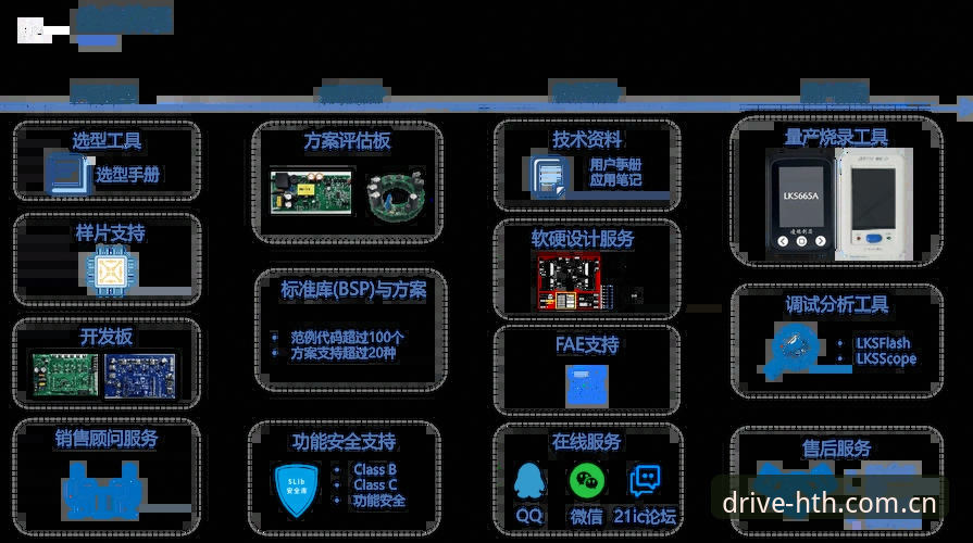 华体会驱动先锋内核CN版怎么下载 华体会驱动先锋内核CN版下载实用指南:从版本选择到避坑技巧